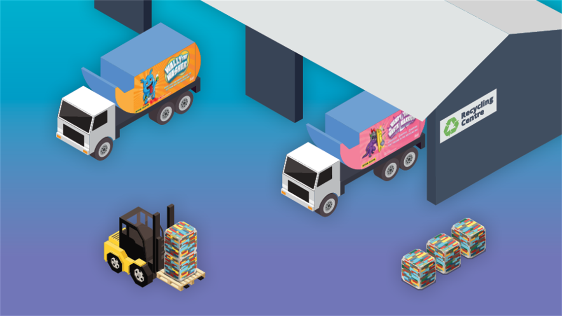 Recycling centre machinery and facility graphics