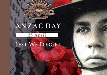 Anzac day 2021