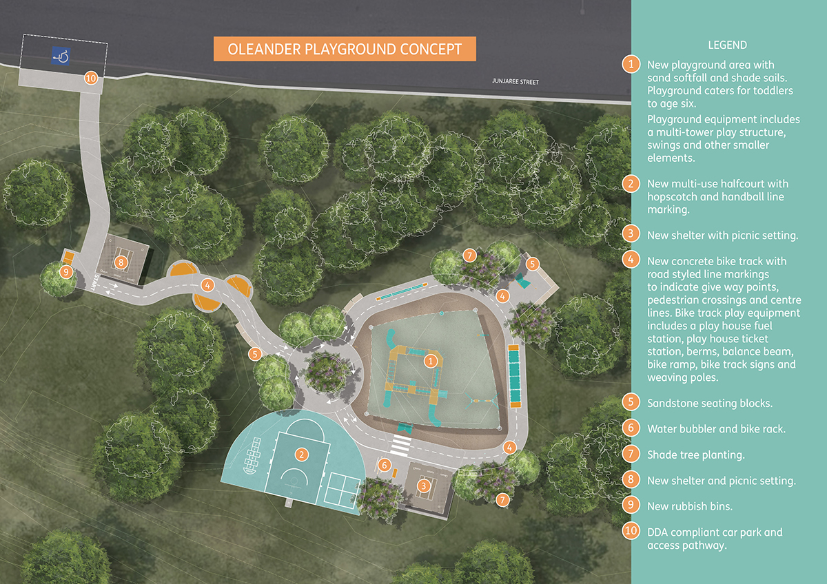 Concept illustration of planned upgrades to Oleander Park