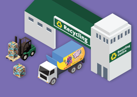 Recycling Tours Website